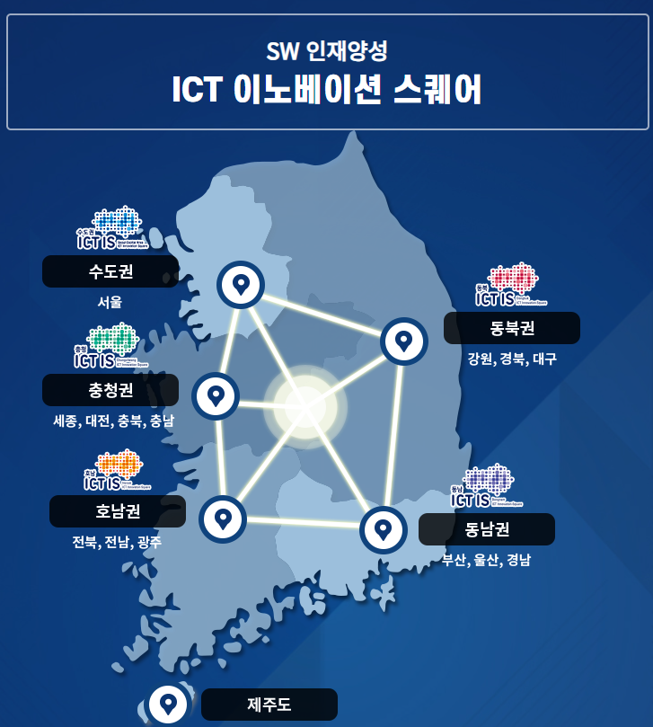 전국 ICT이노베이션스퀘어