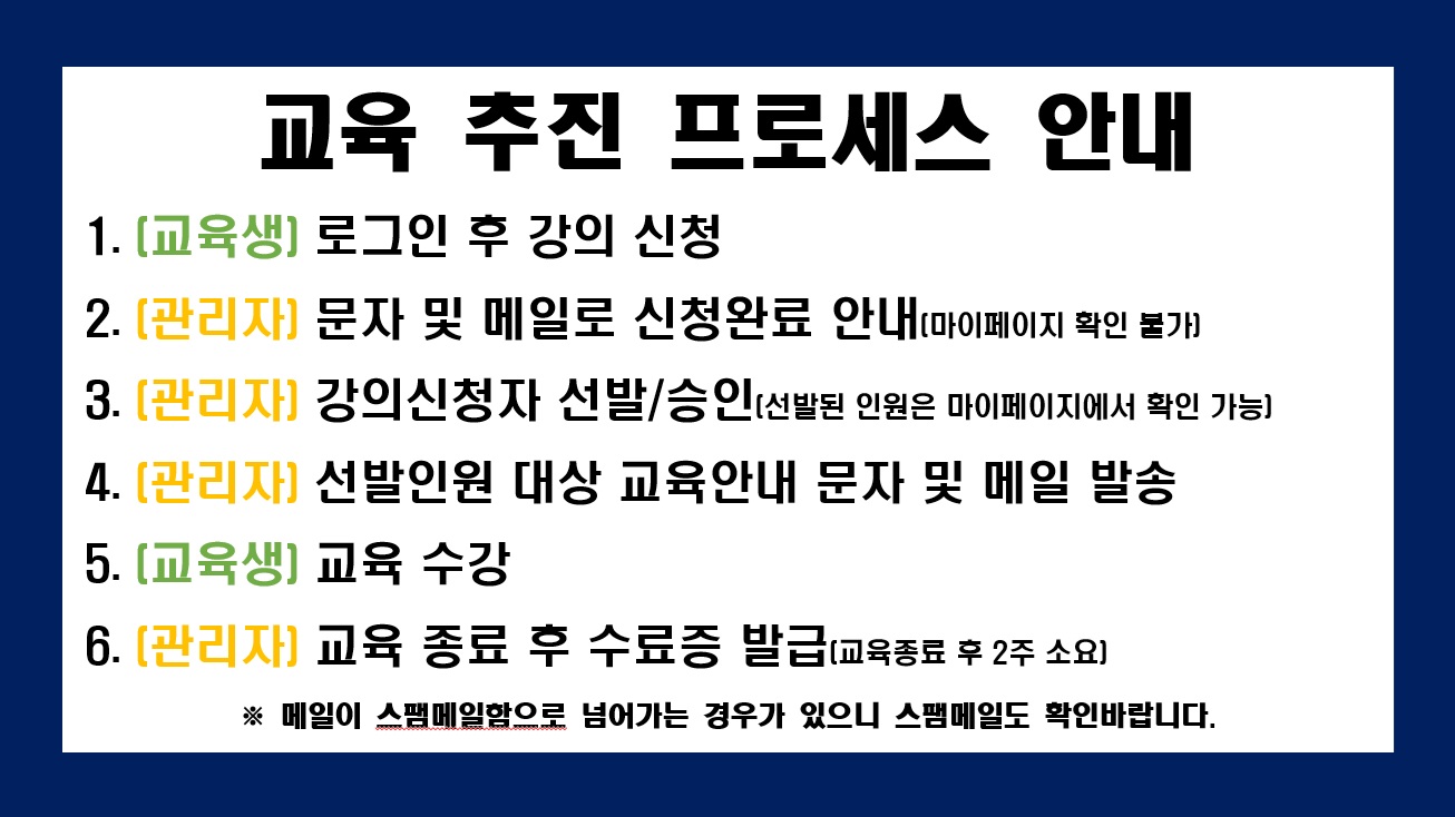 [안내] 교육 추진 프로세스 안내