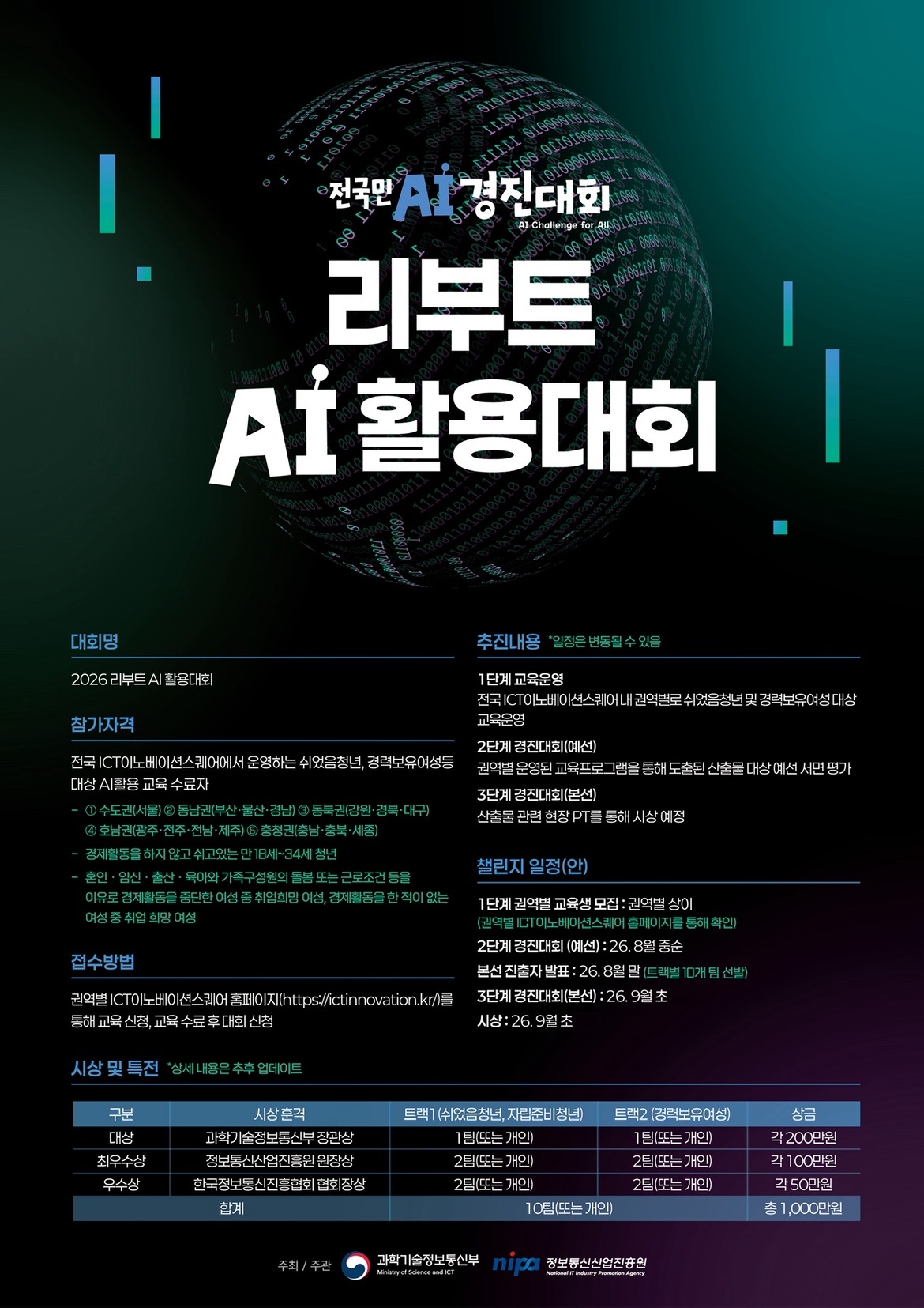 [전국] 전국민 AI 경진대회 - AI CHAMPION